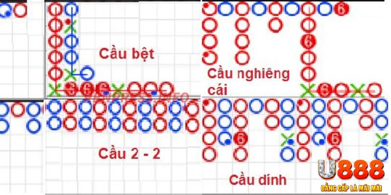 qh77 tai game danh bai tien len tren may tinh